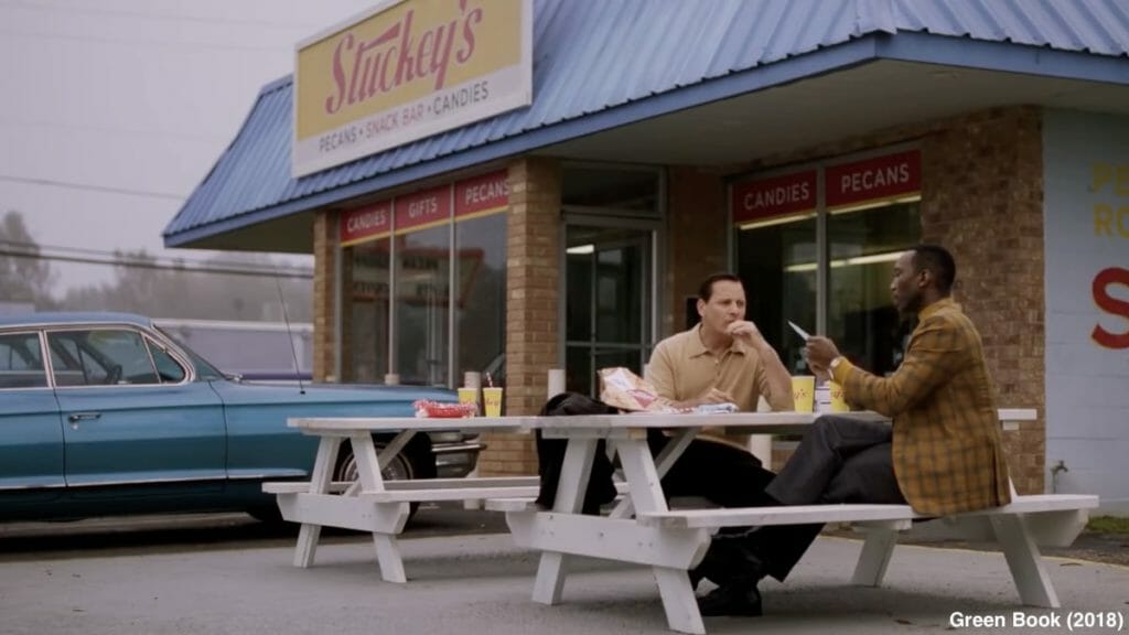 Green Book 2019 Best Picture Academy Award Winner