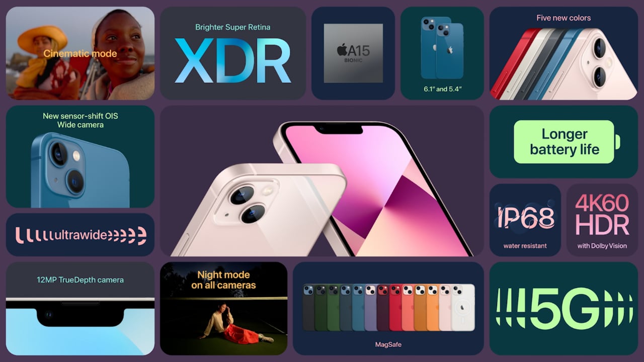 iphone 13 new fetures 2021 launch